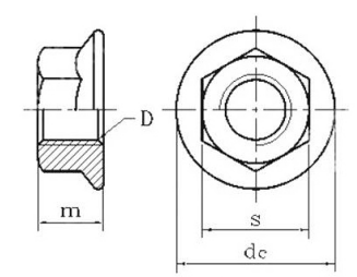 GB6177DIN6923沈陽法蘭面螺母結(jié)構(gòu)圖